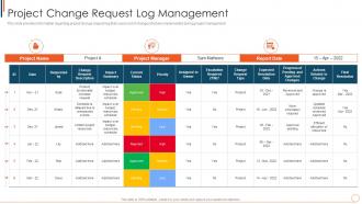 Project Change Request Log Management Managing Project Effectively Playbook