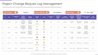Project Change Request Log Management Project Planning Playbook