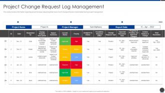 Project Change Request Log Management Project Scope Administration Playbook