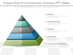 Project chart for construction company ppt slides
