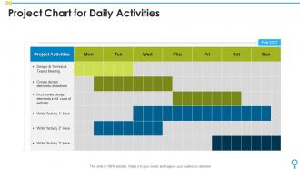 Project Chart For Daily Activities