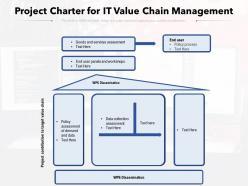 Project Charter For IT Value Chain Management