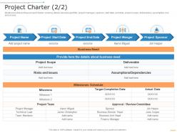 Project charter issues project management professional toolkit ppt inspiration