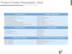 Project charter presentation deck
