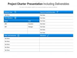 Project charter presentation including deliverables