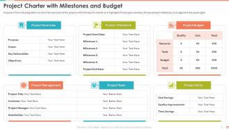 Project Charter With Milestones And Budget Project Management Bundle
