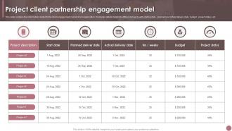 Project Client Partnership Engagement Model