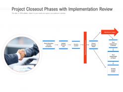 Project closeout phases with implementation review