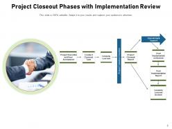 Project Closeout Project Circular Document Implementation Review Techniques Successful Organizational