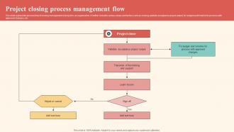 Project Closing Process Management Flow