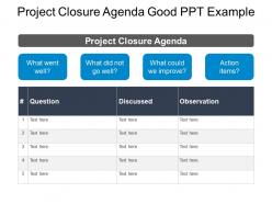Project closure agenda good ppt example