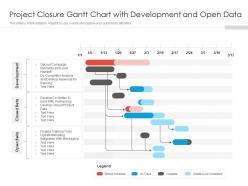 Project closure gantt chart with development and open data