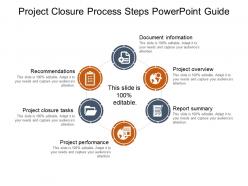 Project closure process steps powerpoint guide