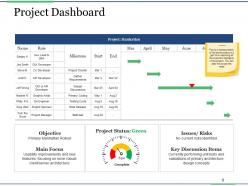 Project Closure Process Steps Powerpoint Presentation Slides