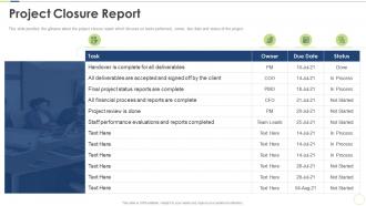 Project closure report pmp certification requirements ppt summary