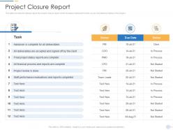 Project Closure Report PMP Documentation Requirements IT Ppt Professional