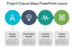 Project Closure Steps Powerpoint Layout