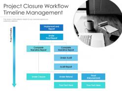 Project closure workflow timeline management