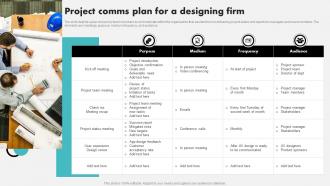 Project Comms Plan For A Designing Firm