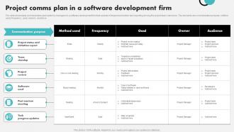 Project Comms Plan In A Software Development Firm