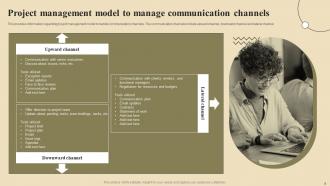 Project Communication Channels And Tools Powerpoint Ppt Template Bundles DK MD Professional Slides