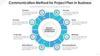 Project Communication Plan Business Goals Communication Description Assessment Frequency