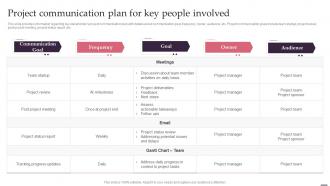 Project Communication Plan For Key People Involved Effective Management Project Leaders