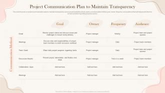 Project Communication Plan Implementing Project Time Management Strategies