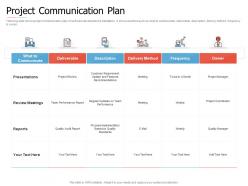 Project communication plan introduction to agile project management