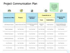 Project communication plan method ppt powerpoint presentation graphic images
