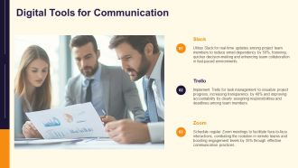 Project Communication Plan Roles Channels Frequency PPT Structure AT Compatible Best