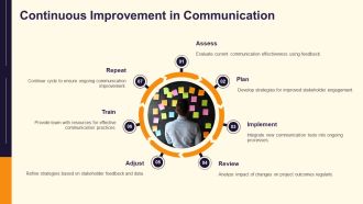 Project Communication Plan Roles Channels Frequency PPT Structure AT Visual Best
