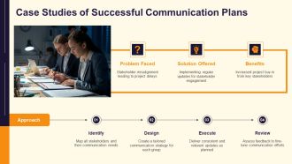 Project Communication Plan Roles Channels Frequency PPT Structure AT Appealing Best
