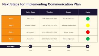 Project Communication Plan Roles Channels Frequency PPT Structure AT Attractive Best