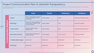 Project Communication Plan To Maintain Transparency Project Time Administration