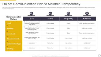 Project Communication Plan To Maintain Transparency Task Scheduling For Project Time Management