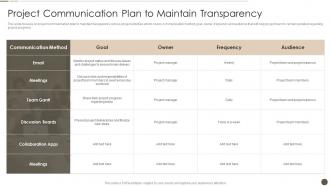 Project Communication Plan To Maintain Transparency Time Management Strategy To Ensure Project Success