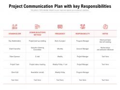 Project communication plan with key responsibilities