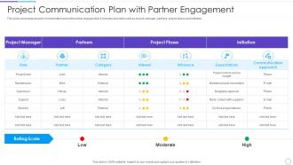 Project Communication Plan With Partner Engagement