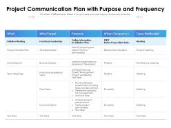 Project communication plan with purpose and frequency