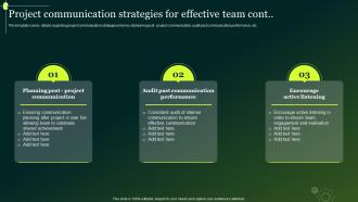 Project Communication Strategies For Effective Team Crisis Communication Aesthatic Impressive