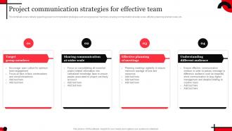 Project Communication Strategies For Effective Team Ppt Show Display Strategy SS V
