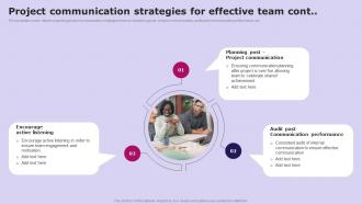 Project Communication Strategies For Social Media Communication Strategy SS V Captivating Interactive