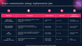 Project Communication Strategy Implementation Plan