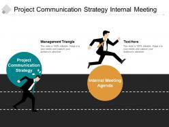 Project communication strategy internal meeting agenda management triangle cpb