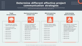 Project Communication Strategy Overview Determine Different Effective Project Communication Strategies