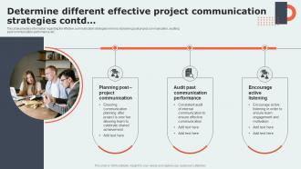 Project Communication Strategy Overview Determine Different Effective Project Communication Strategies Unique Appealing