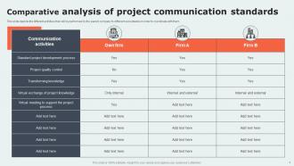 Project Communication Strategy Overview Powerpoint Presentation Slides DK MD Interactive Downloadable