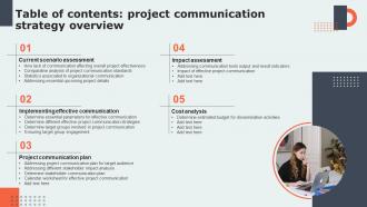 Project Communication Strategy Overview Table Of Contents Ppt Demonstration