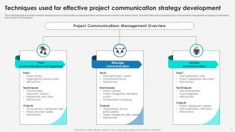 Project Communication Strategy Powerpoint PPT Template Bundles Captivating Colorful